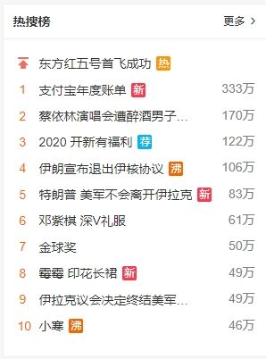 支付寶發(fā)年度賬單，它lei了